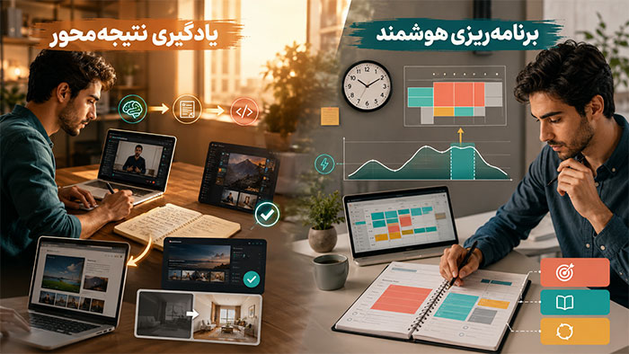 موفقیت برنامه ریزی و یادگیری در رسیدن به اهداف