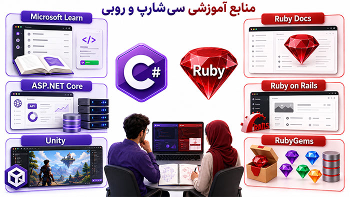 منابع آموزشی سی‌شارپ و روبی
