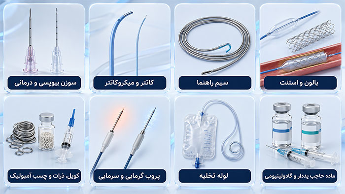 پزشکی ابزارها و مواد مورد استفاده در رادیولوژی مداخله ای