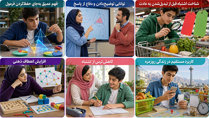 مزایای حل تعاملی مسائل ریاضی
