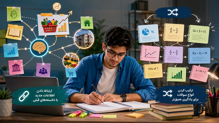 آموزشی تکنیک های یادگیری