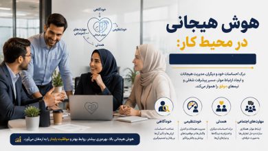 محیط کار هوش هیجانی در محیط کار