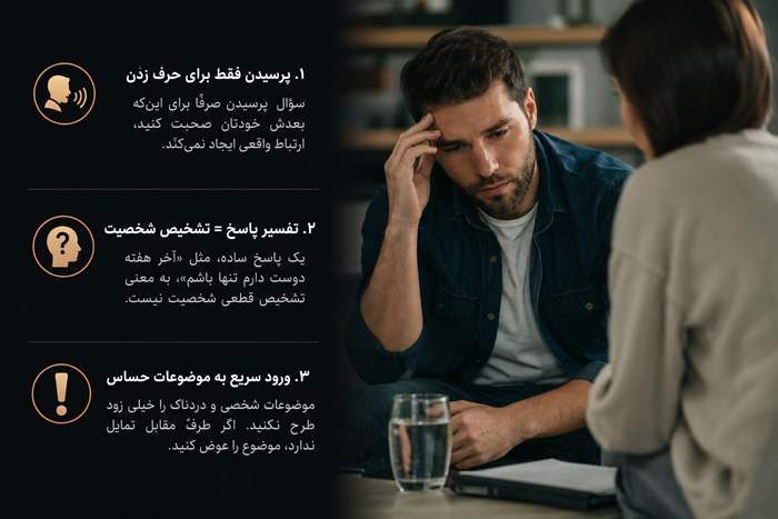 اشتباه در سوال پرسیدن 