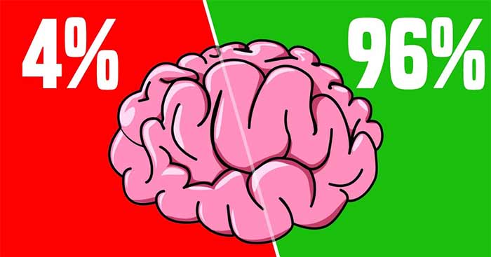 افزایش هوش افزایش هوش