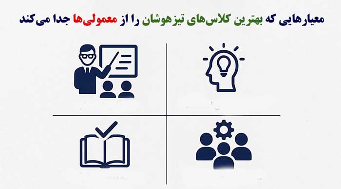 تحصیل و درس